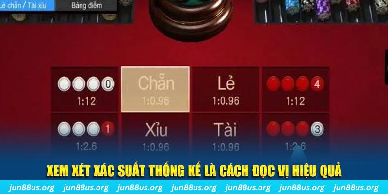 kuwin24 xo so mb