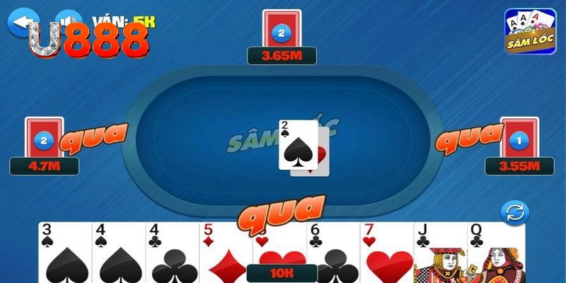 kuwin24 xổ số thứ bảy hàng tuần